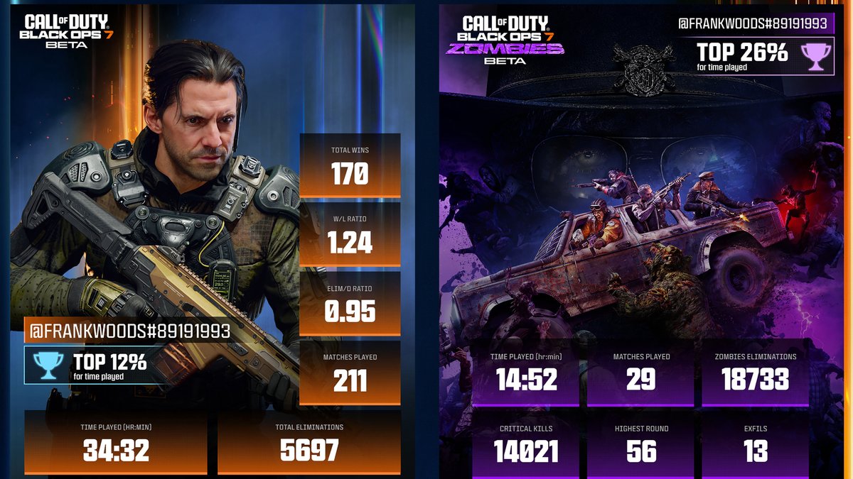 CharlieIntel tweet media