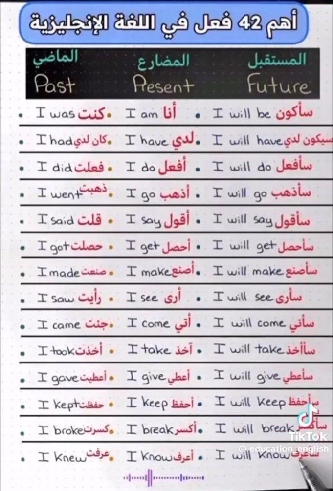 تعلم الإنجليزية (@tvuss1) on Twitter photo 