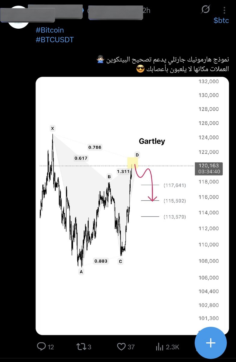 AbuZaid🐋crypto tweet media