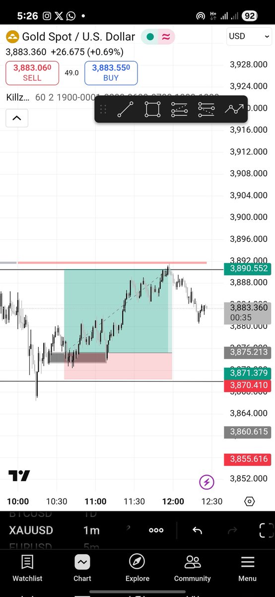 ZH_muazu's tweet image. CRT Model Strategy 📊
 1H candle high &amp;amp; low ,Wait for next candle to trade below previous low (confirmation)  
3. Drop to 1M , enter at bullish OB  
Clean entry, tight SL, sniper setup   

#XAUUSD  #ForexTips