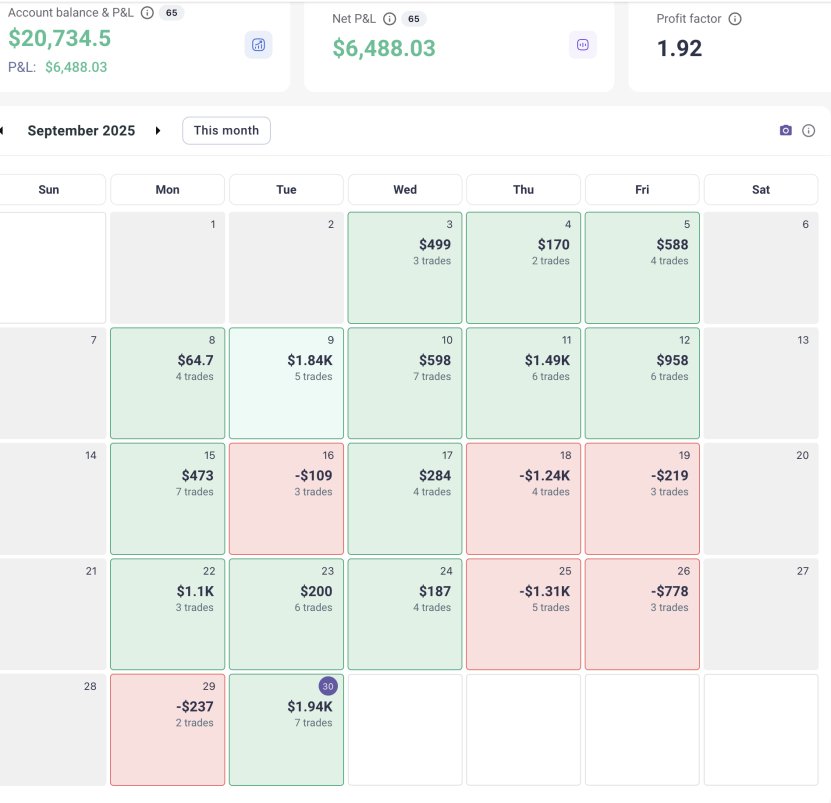 Trade With Insight tweet media