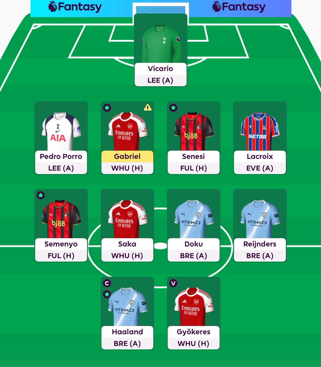 FPLuke01's tweet photo. Gw7 🔒
In the 🤖 we trust ©️

Happy green arrows people ✅ https://t.co/VZGxOsnpRA