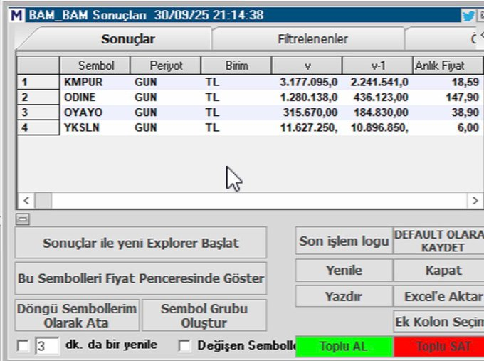 beez815's tweet photo. Son dakika yorumları hariç ,
Kimse tutturamadı 
Yattı sizin kuponlar :)
Şöyle yapıyoruz kimse bilemediğine göre 
Belki Burdan ekmek çıkar diyip paylaşıyorum
Analiz ediniz 🙏
#kmpur
#odıne
#oyayo
#yksln https://t.co/bM6bNREyAI