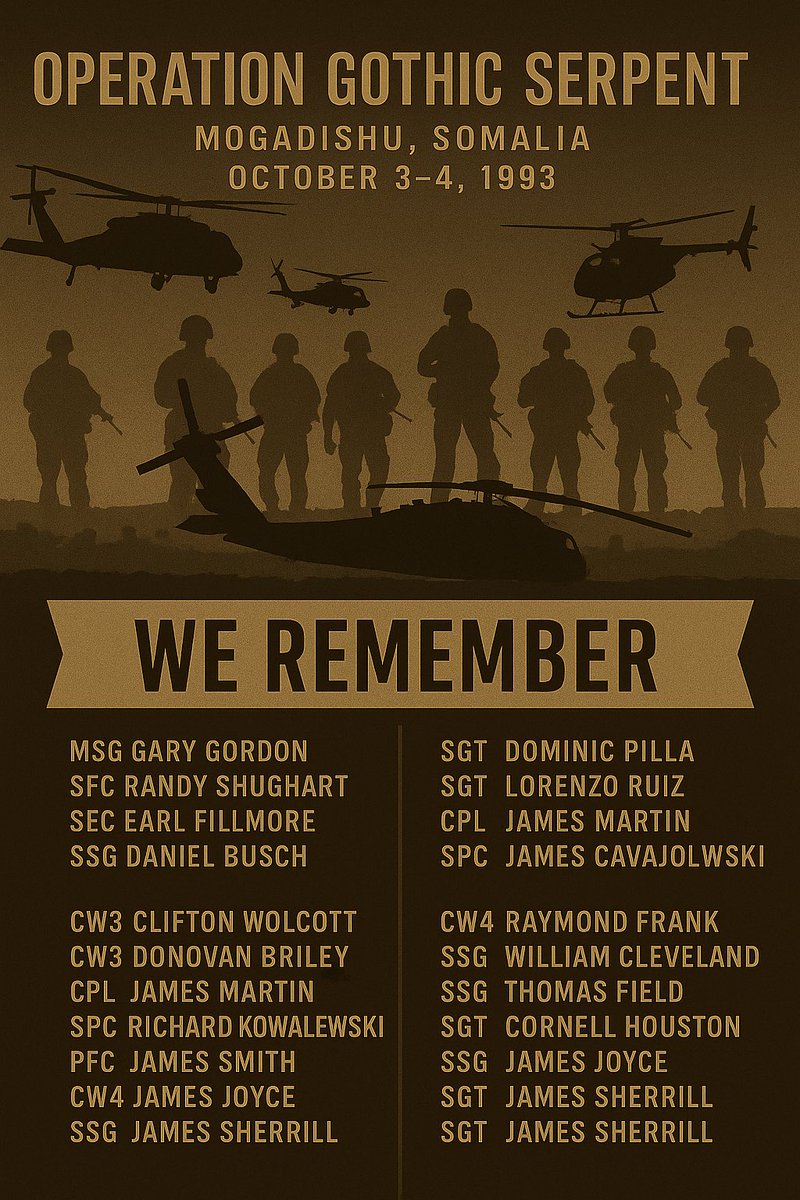 FoxtrotOps's tweet photo. @USArmy
#OperationGothicSerpent
#Mogadishu1993
#DayOfTheRangers
#BlackHawkDown
#WeRemember
#RangersLeadTheWay
#DeltaForce 
#NightStalkers
#SpecialOperations
#MilitaryHistory
#FallenButNotForgotten
#October3
#Somalia1993 https://t.co/qO7yvgTL0k
