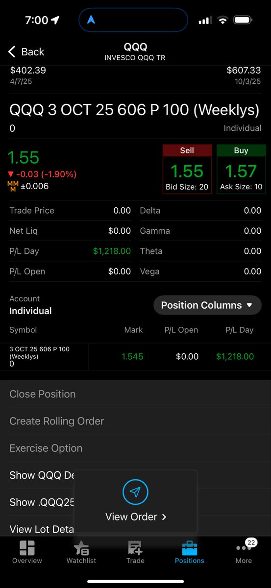 $1,218 Day Trading $QQQ 

Patience always Pays traders 
Whenever you feel anxious to enter a trade fight yourself 
Allow the market to come to your levels and then STRIKE FIERCELY 

See yall next week