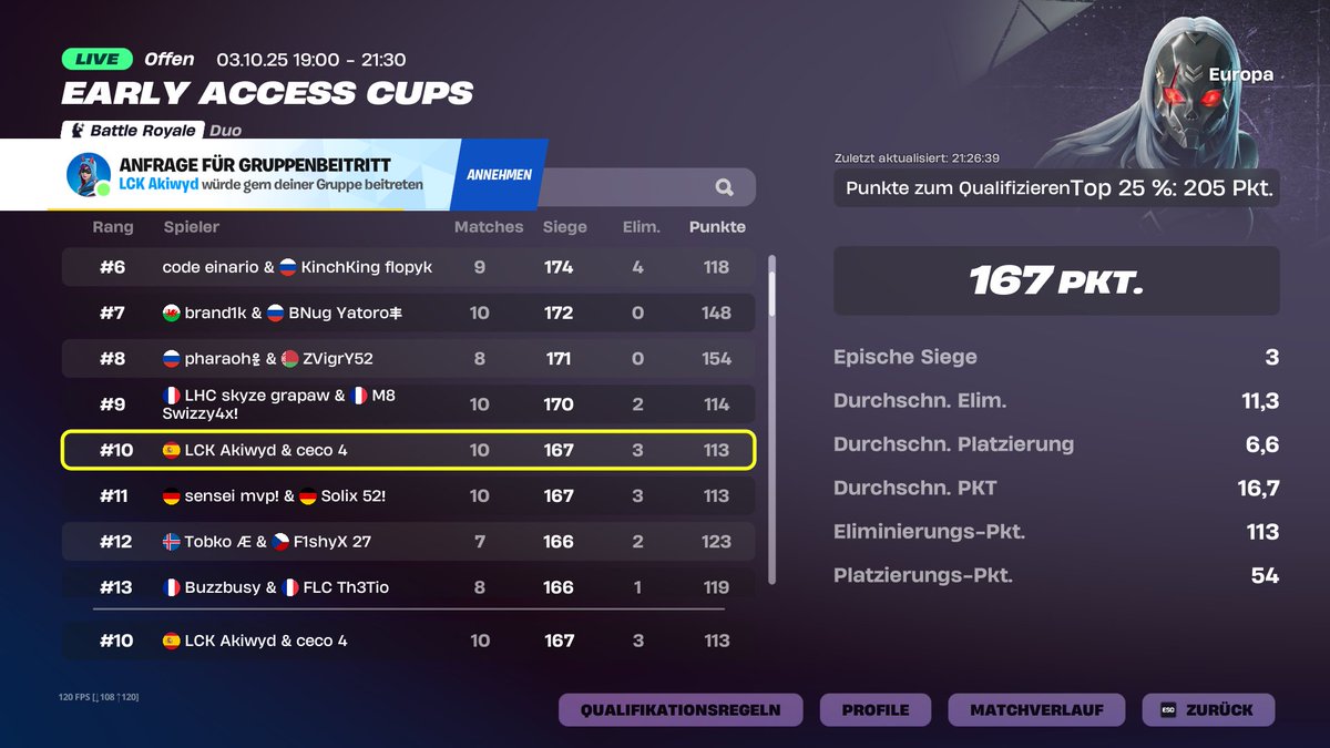 10th Reload Cup <a href="/Akiwyd/">LCK Akiwyd</a>