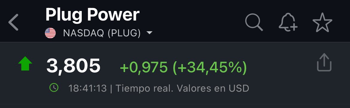 Saul_Investings's tweet image. #PLUGPOWER $PLUG

Le otorgo el seguimiento y tesis del año

Hablamos de ella en 0,80$, expusimos el potencial, así como el riesgo, vimos como se desenvolvía y volvimos a hablar de ella en 1,40$. 

Hoy cotiza en 3,80$, casi un x5.