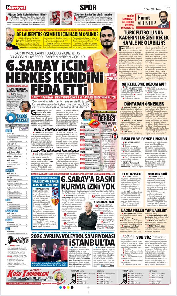 Futbolumuzun kaderini değiştirmek bizim elimizde. 🇹🇷⚽️

hurriyet.com.tr/sporarena/yaza…