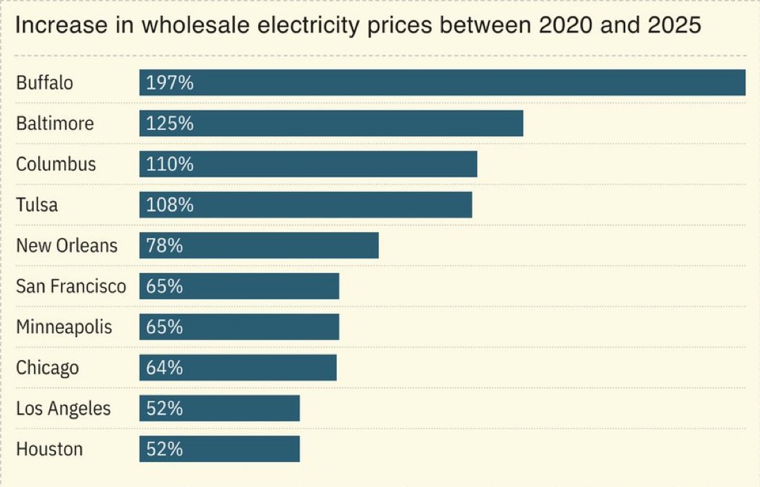 Spencer Hakimian tweet media