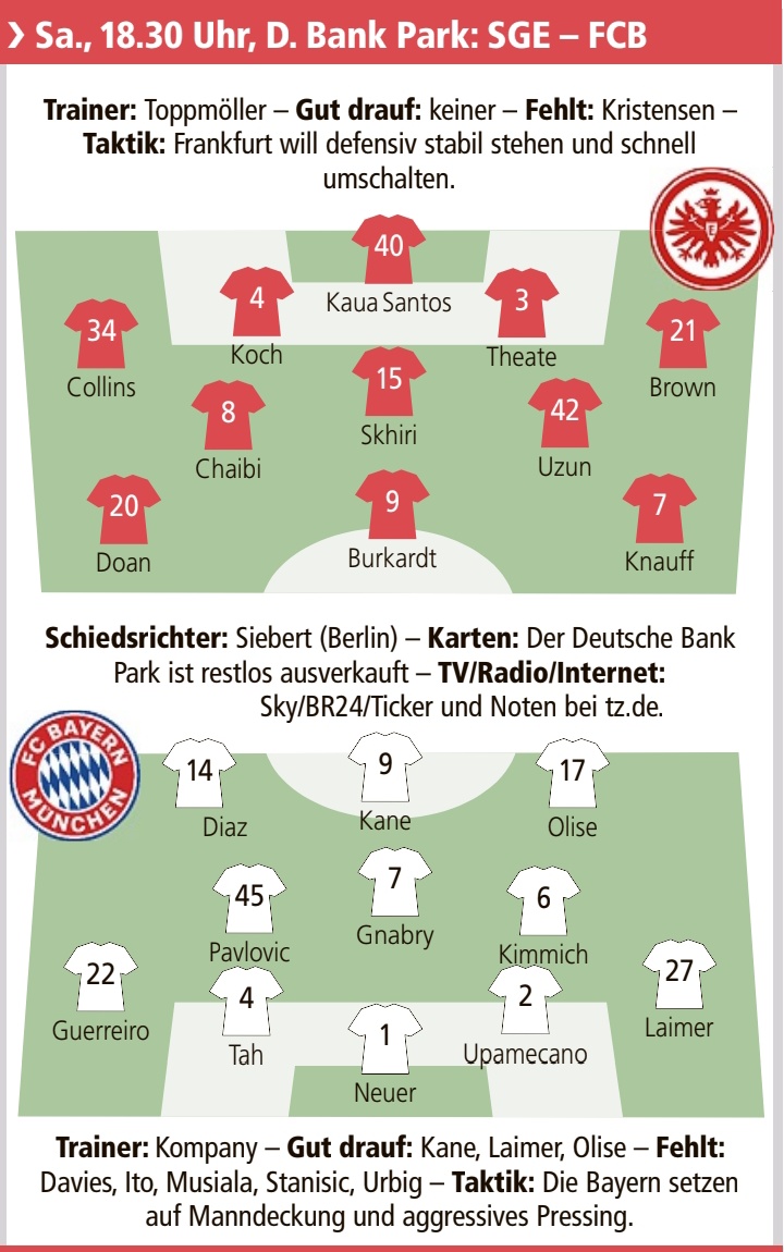 iMiaSanMia's tweet image. Frankfurt vs Bayern | Predicted lineups [@tzmuenchen]