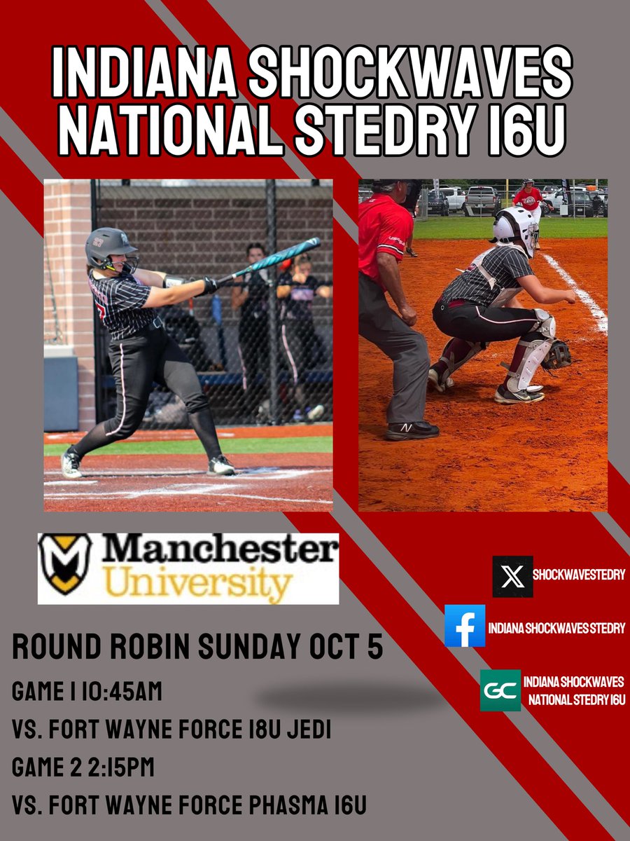 Indiana Shockwaves Stedry tweet media