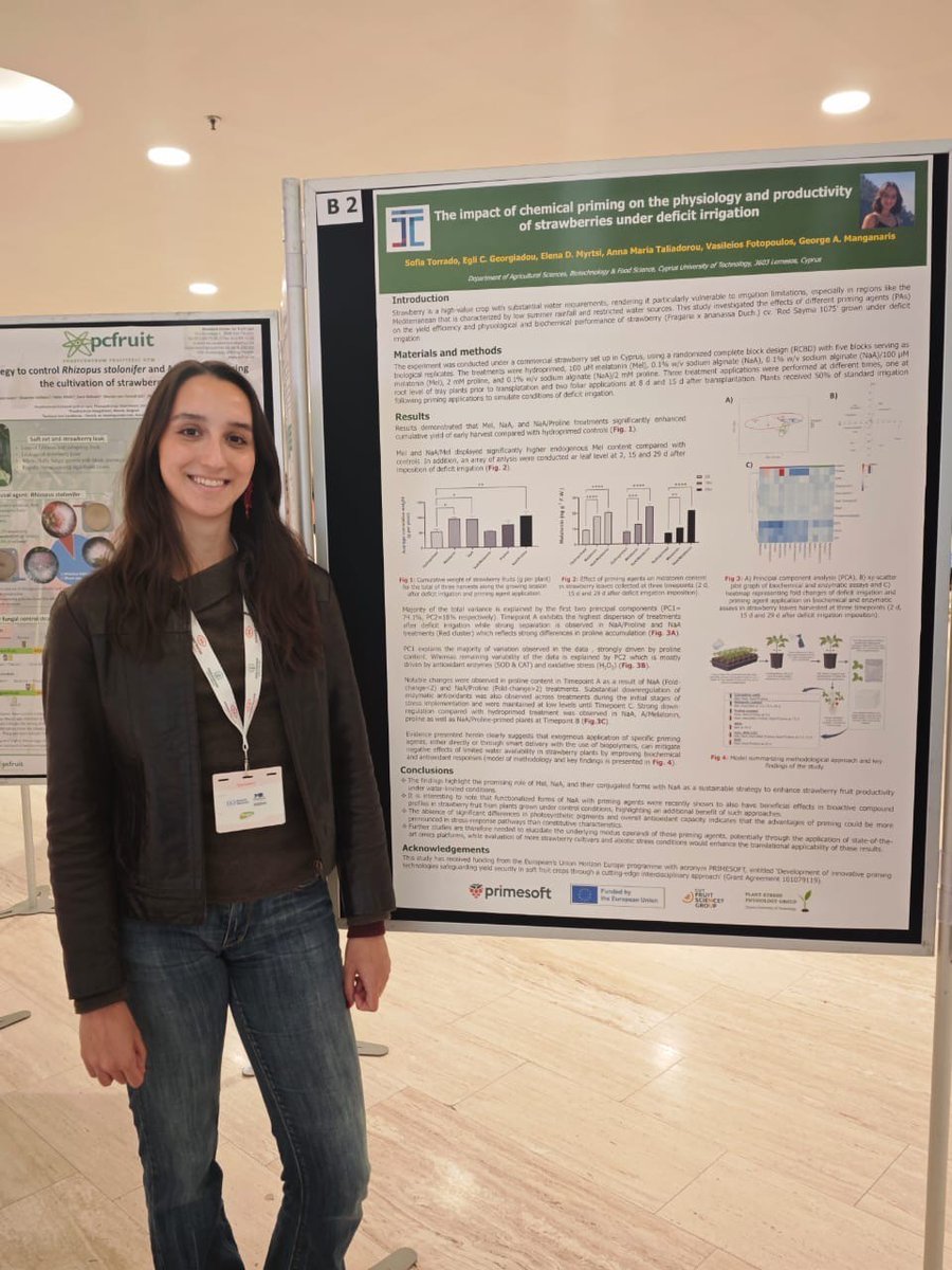 George Manganaris tweet media