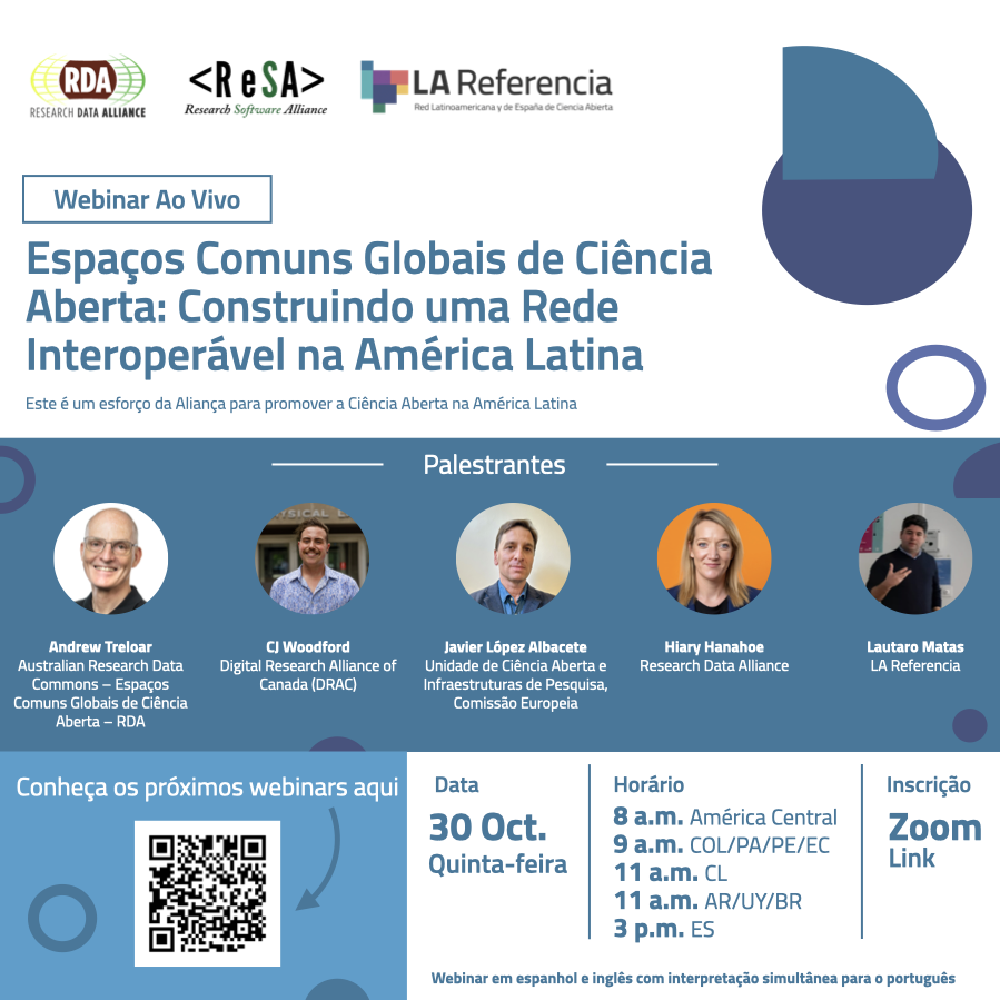 LAReferenciaAA's tweet image. ❗¿Ya se inscribió a nuestro próximo webinar: &quot;Espacios Comunes Globales de Ciencia Abierta: Construyendo una Red Interoperable en América Latina.&quot;

🔗 Registro: zoom.us/meeting/regist…
📌Conozca acá a los conferencistas: recursos.lareferencia.info/alianza-cienci…