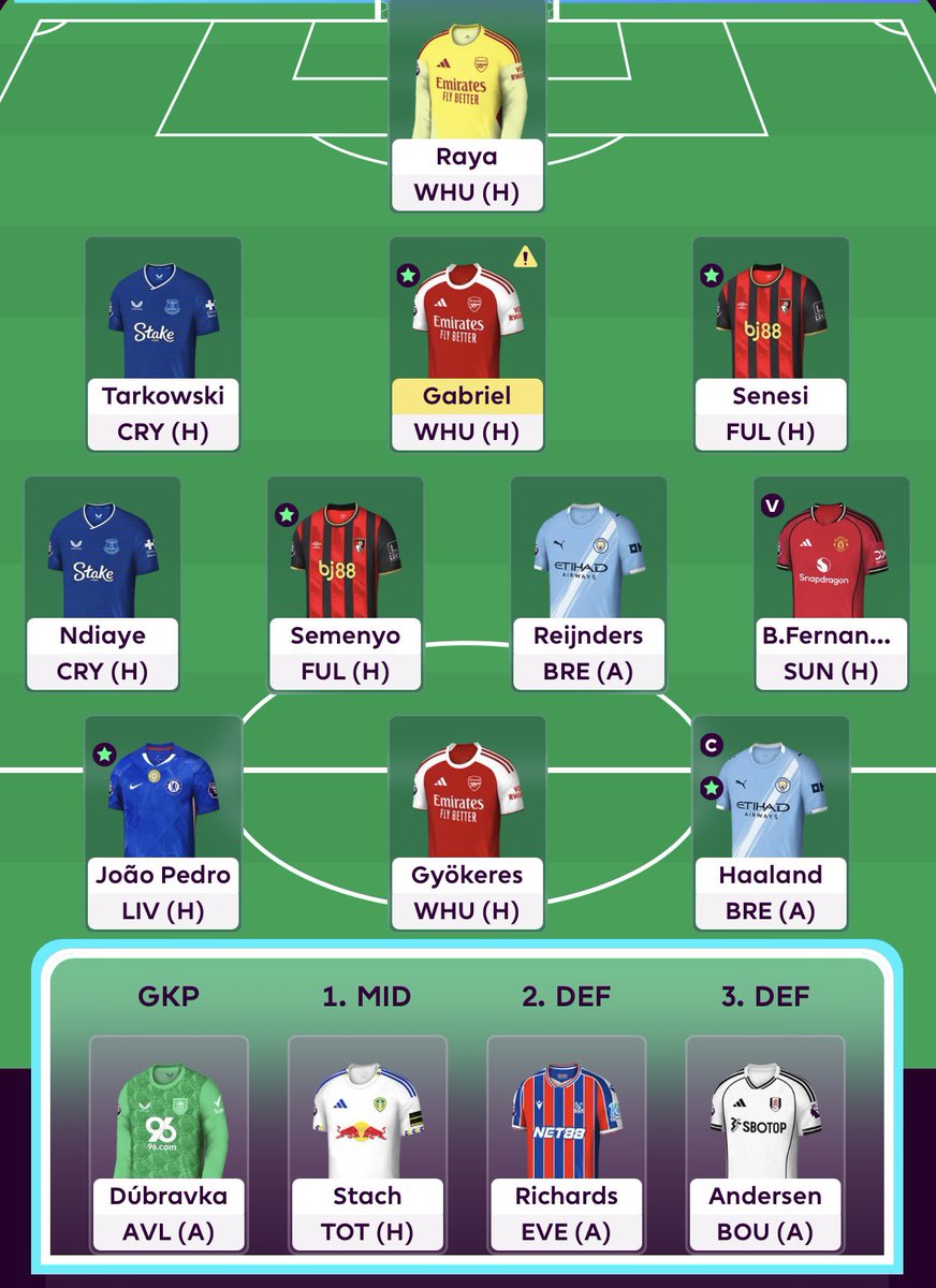 𝐑𝐞𝐚𝐥 𝐄𝐧𝐠𝐥𝐢𝐬𝐡 𝐂𝐅 

GW 7
BB live + 🛼 to 3FTs