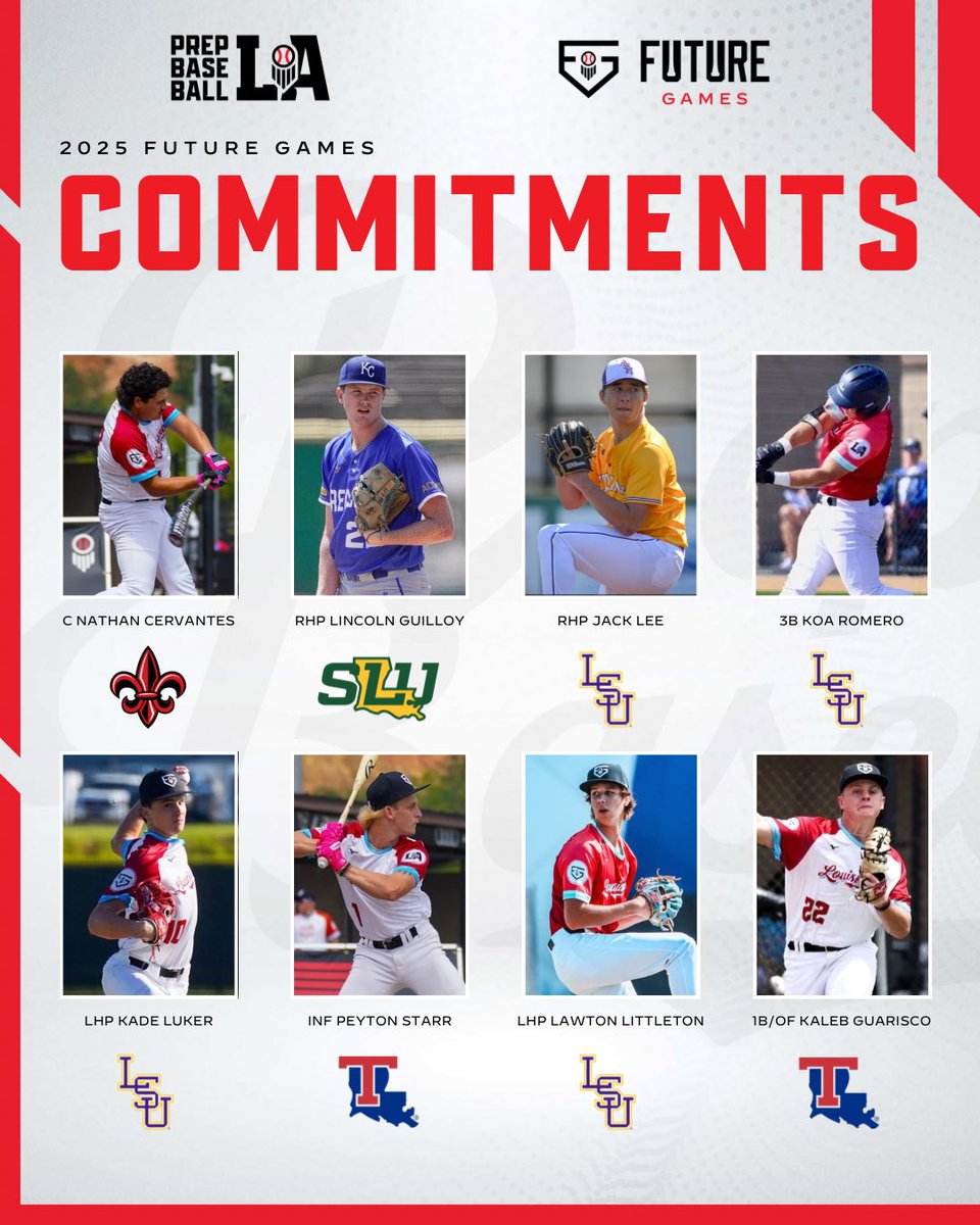PrepBaseballLA's tweet photo. ⚜️ 𝗟𝗔 𝗙𝘂𝘁𝘂𝗿𝗲 𝗚𝗮𝗺𝗲𝘀 𝗖𝗼𝗺𝗺𝗶𝘁𝗺𝗲𝗻𝘁 𝗕𝗼𝗮𝗿𝗱

There have been 8️⃣ commitments so far from our #PBFG25 team.

Who will be next?

#BeSeen

@AlexArmandPBR | @Tyler__Leary | @davisj_9 https://t.co/CcX9aR3aIy