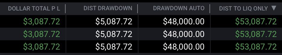 Hamza G | Funded Brothers tweet media