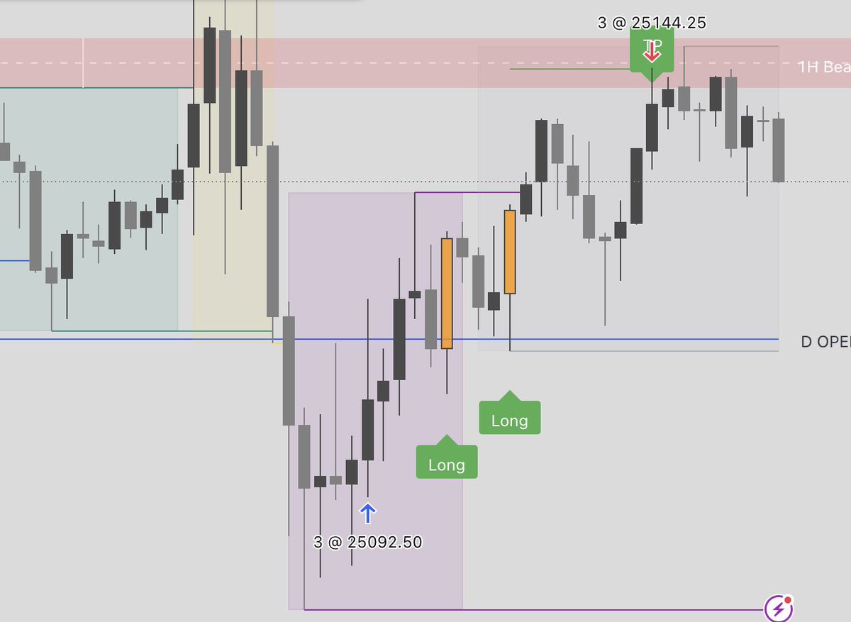 Hamza G | Funded Brothers tweet media