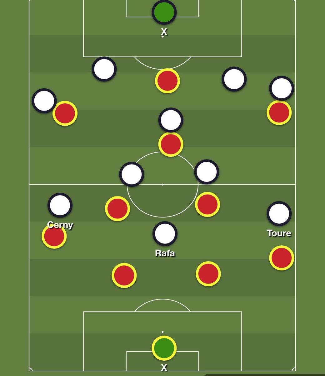 ben beşiktaş’ın galatasaray deplasmanında istediği sonucu alma ihtimalini bu ön üçlü ile daha muhtemel görüyorum.

benim için kritik hususlar; galatasaray’la orta sahada 1v1 eşleşebilmek, birinci ve ikinci bölge arasındaki hattı -tıpkı galatasaray’ın liverpool maçında yaptığı