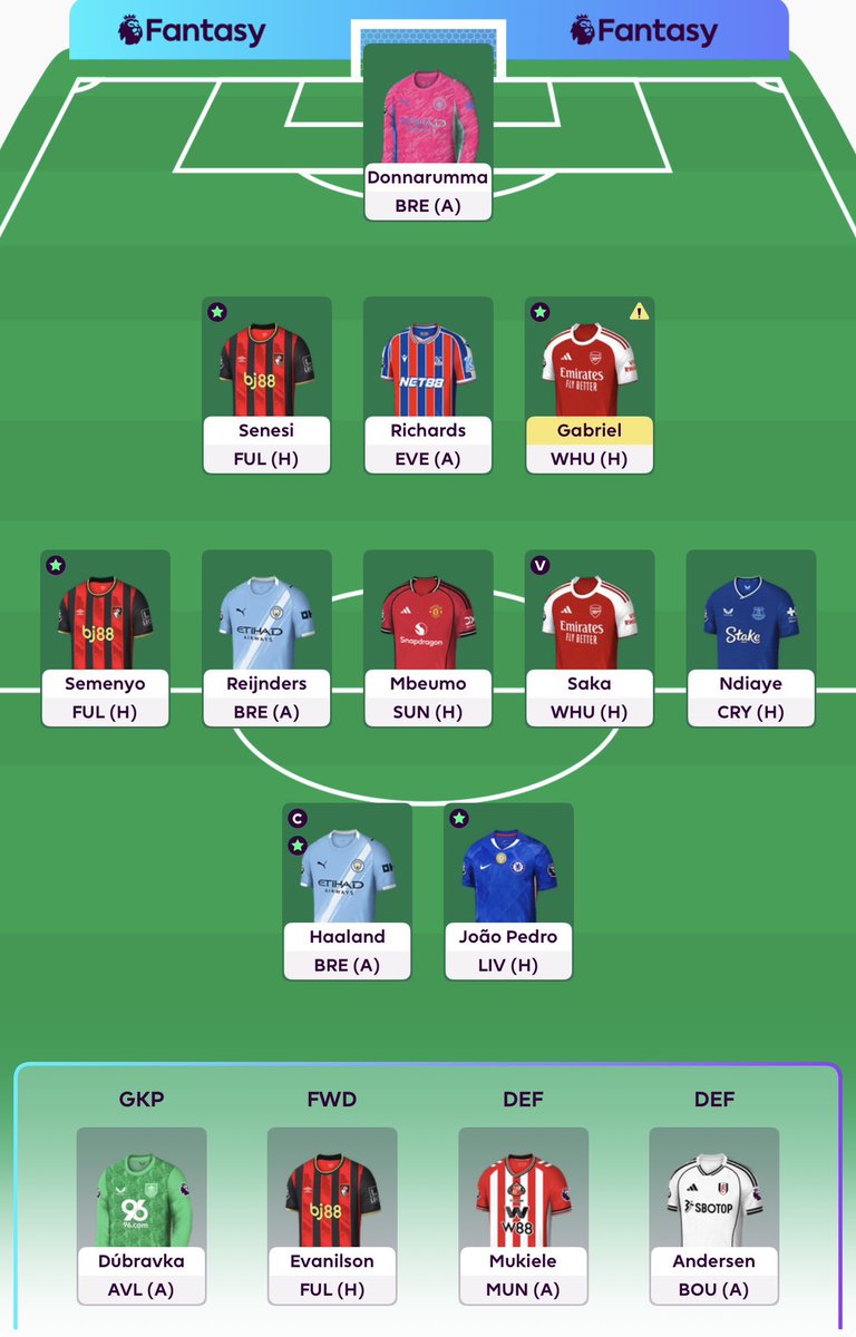 StevieZee tweet media