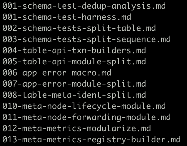我让克劳德给自己布置了几个任务让他今晚务必独立完成, 然后我要去睡觉了