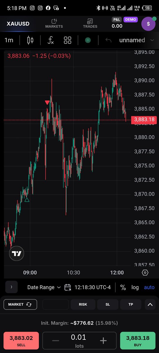 JosephEdirin's tweet image. #XAUUSD 4RR
HTF: 4hrs FVG 
BAIS : IRL&amp;gt;ERL
LTF-: ENTRY
30 mins iFVG confirmation
5 mins FVG for my entry.
Target 4hrs ERL. 
@I_Am_The_ICT Today's Trade lessons: learning to hold till my TP is hit. All the same it's Friday and shouldn't be greed so am out for the week