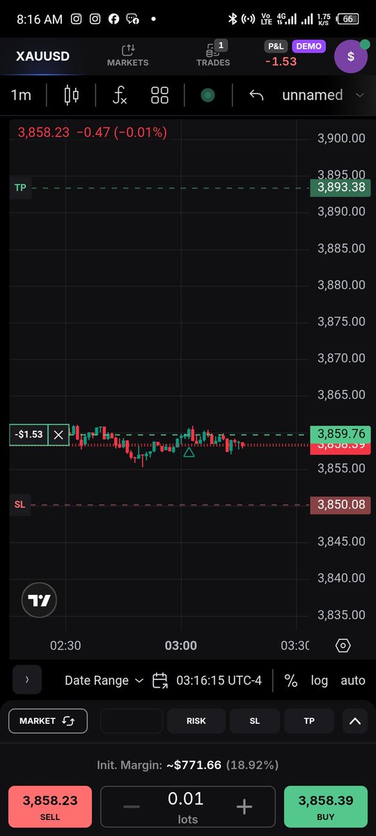 JosephEdirin's tweet image. #XAUUSD 4RR
HTF: 4hrs FVG 
BAIS : IRL&amp;gt;ERL
LTF-: ENTRY
30 mins iFVG confirmation
5 mins FVG for my entry.
Target 4hrs ERL. 
@I_Am_The_ICT Today's Trade lessons: learning to hold till my TP is hit. All the same it's Friday and shouldn't be greed so am out for the week
