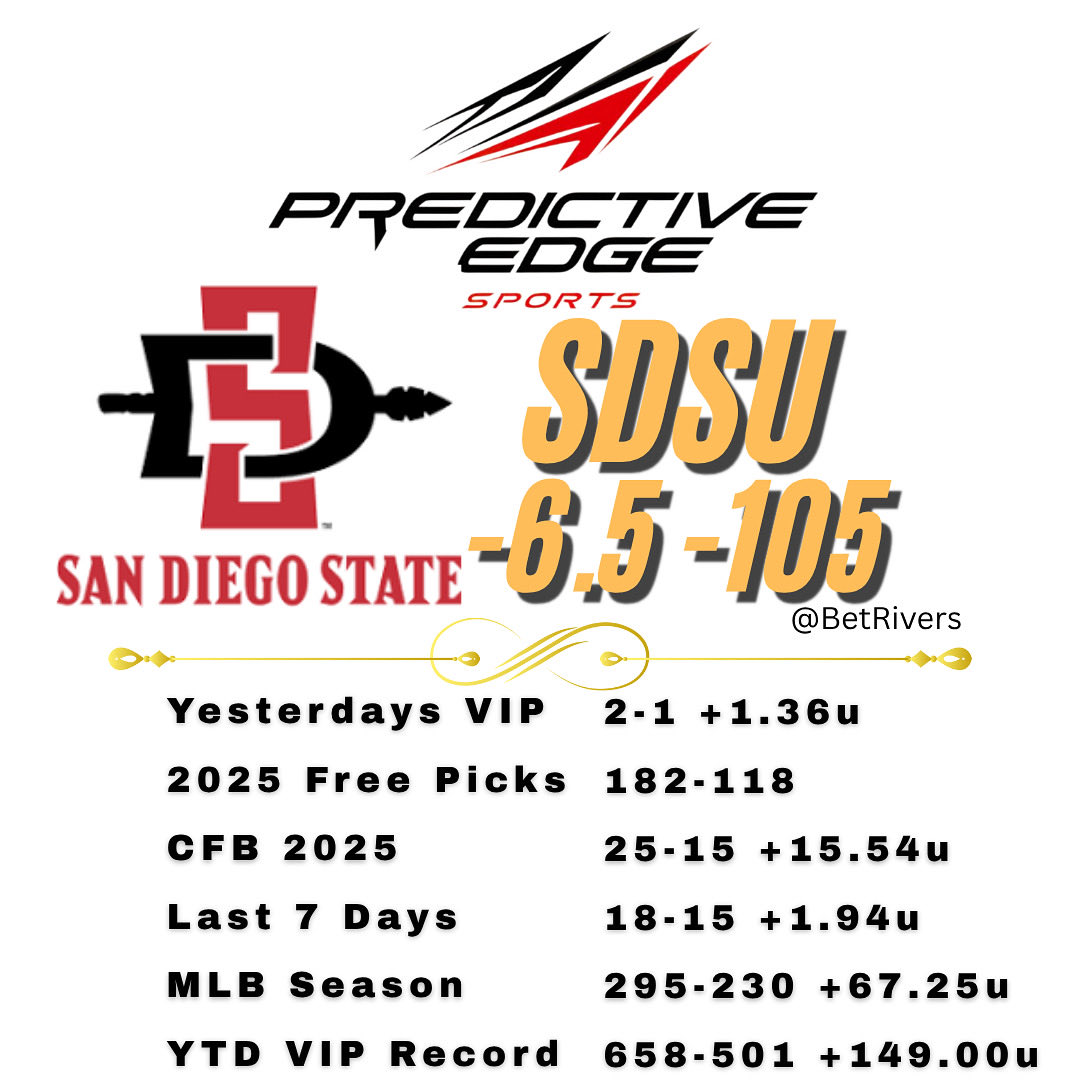 PredictiveEdge_'s tweet image. 🔥 Friday Free Pick – Thursday VIP Recap 🔥

Looked like a #5-0 sweep but ❌ #NMSU fumbled at the 5 &amp;amp; ❌ #TNF Under got blown when Shanahan went conservative late.

We swept #MLB ✅ cashed every play + #Tigers series bet! 🐅⚾️

Yesterday’s VIP (3-2, +1.36u):