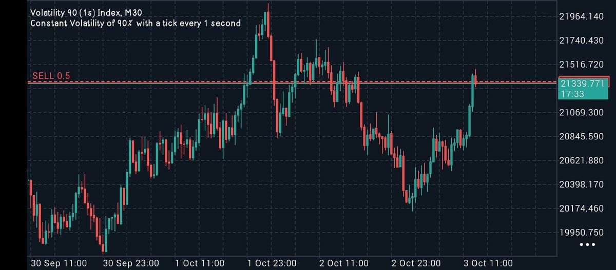 Pair ya kibabe kuliko gold maninna
