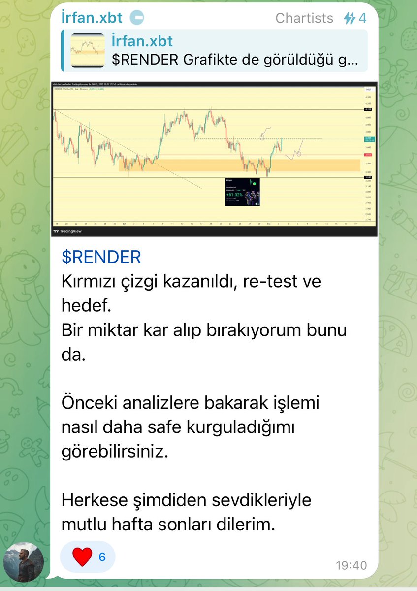 chartiststrade's tweet image. #Render ✨ @xbtirfan
Before- Gelişme - After
Gördüğünüz gibi analizi atarken amacımız aynı zamanda öğretmek ve gelişmeleri bildirmek 🤩