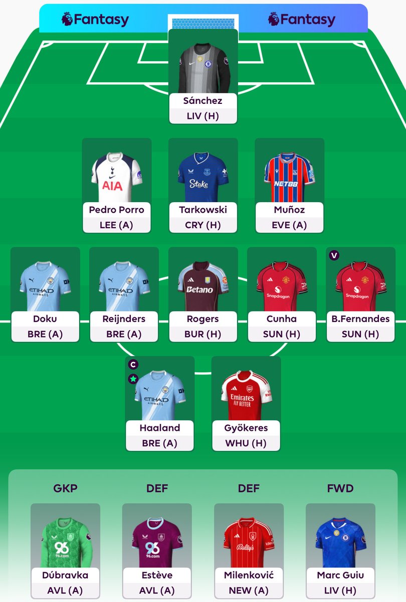 fpl_tarheel's tweet image. #GW7 team 🔐

Wood to Gyok and rolled 1 FT.

Wanted Timber also but needed two transfers more next gameweek, I think. 

Have a fun weekend everyone!

#FPLCommunity #FPL