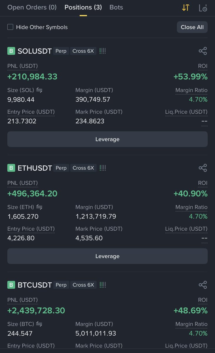 Calvin T. (@calvintsaikm) / Posts and Replies / X