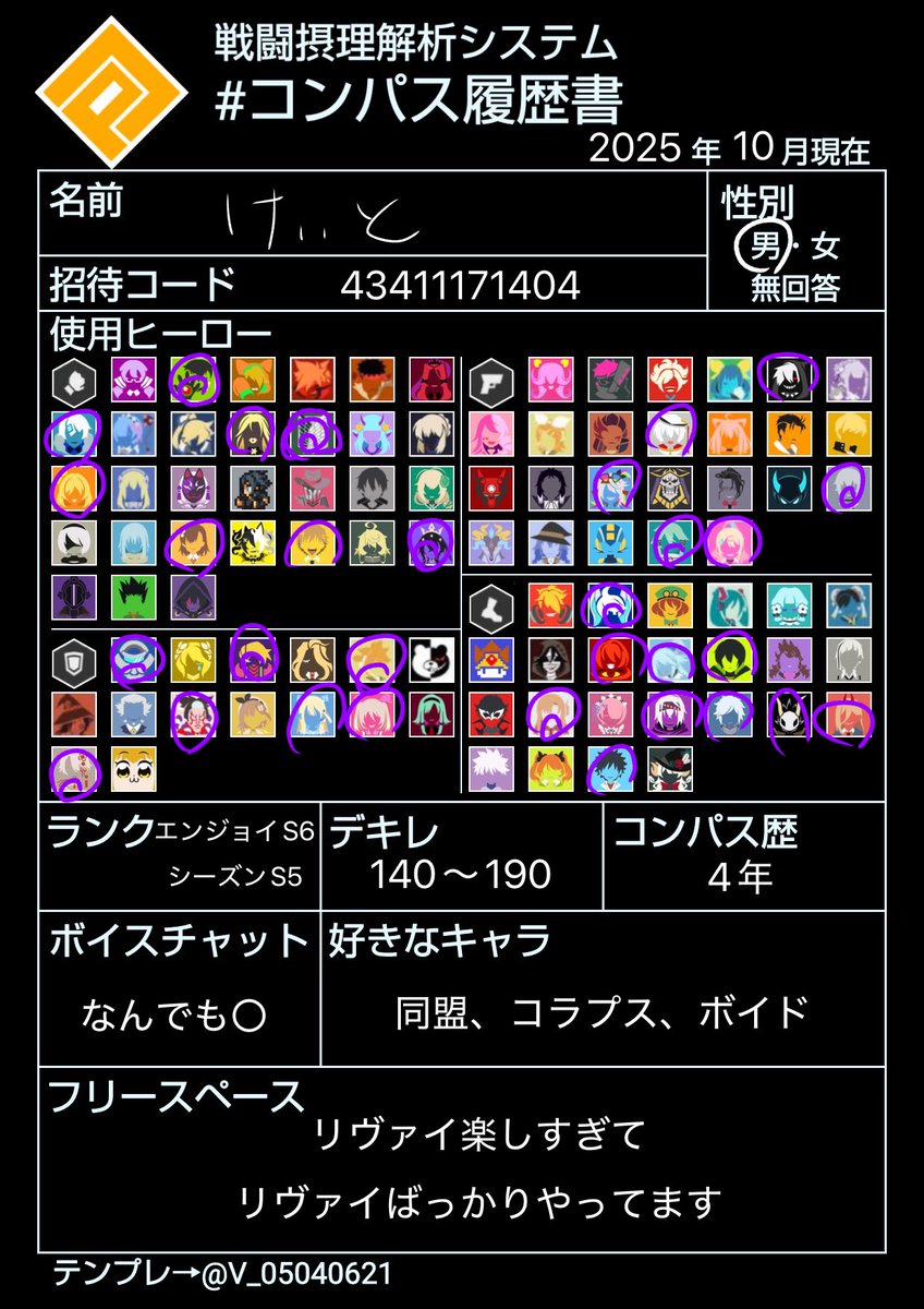 けぃと tweet media