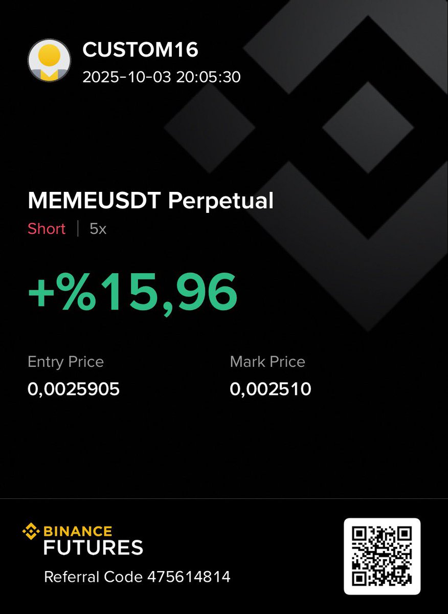 ilkertokac's tweet photo. @trend_kripto https://t.co/YrqtVzGAmN