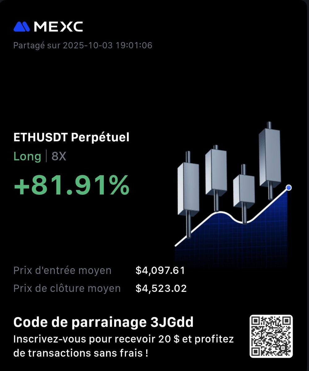 Voilà encore un trade terminer. Merci <a href="/SagaTrading/">SAGA TRADING</a> et pour le coup <a href="/CriminelSpicy/">Criminelspicy</a> avec son R2D2. Vous n'êtes pas prêts pour la suite du discord. Je vous préviens depuis un moment déjà.