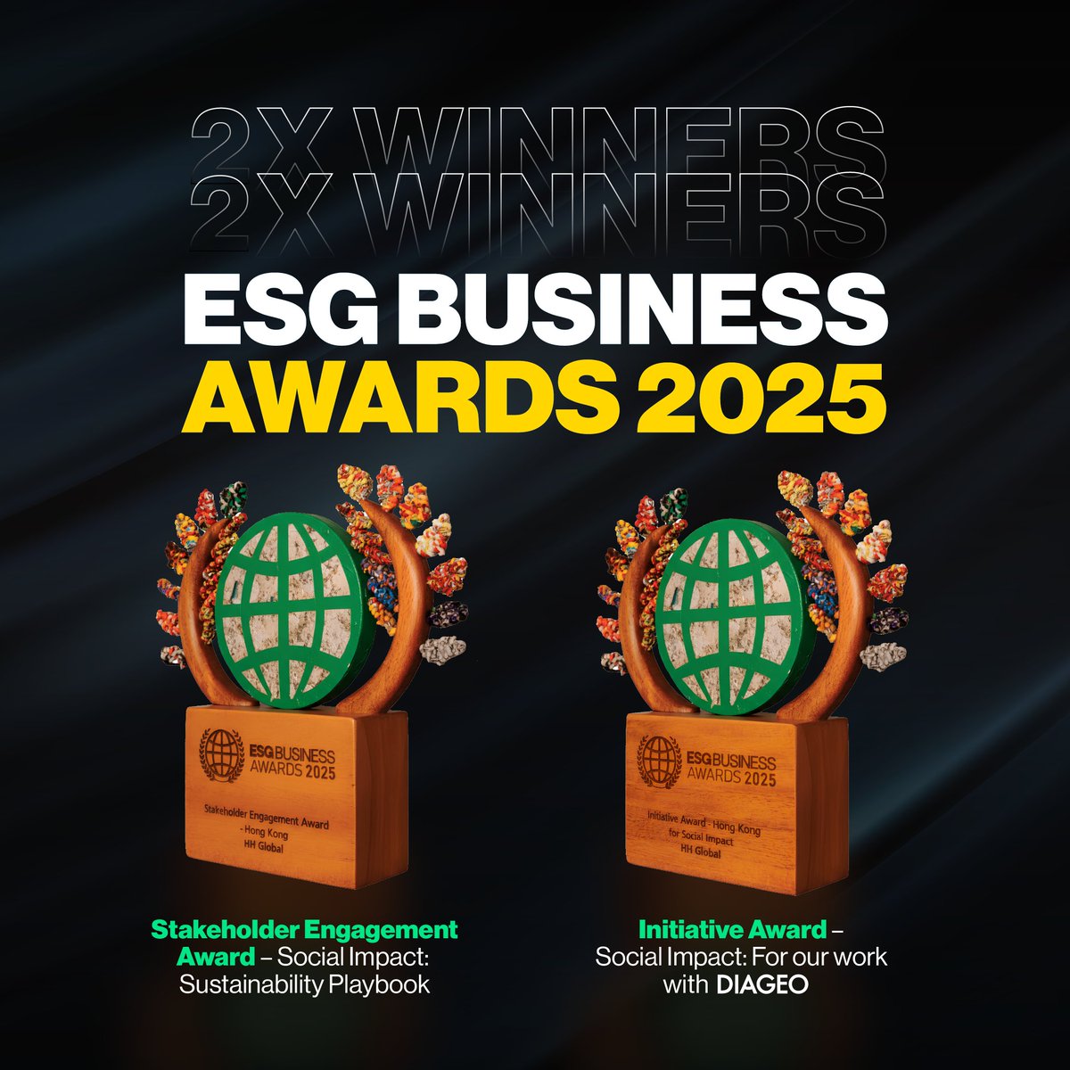 HH Global tweet media