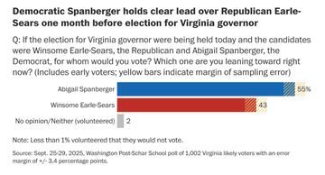 InteractivePolls tweet media