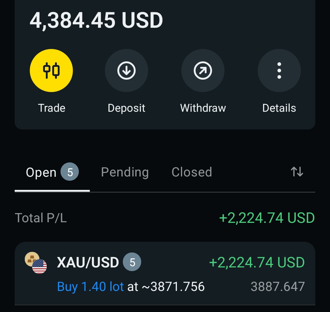 Went for some Gold Digging. Dug Well #Xauusd #Gold #Forex #trading 

Analysis given in our WhatsApp &amp; Telegram Channel: t.me/quiver_hub

WhatsApp Group: chat.whatsapp.com/LrdPMgoQhWBAj0…