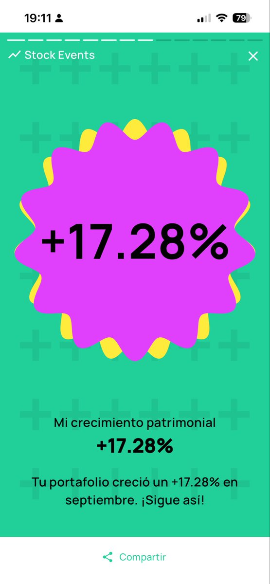 Inversionnovel's tweet image. Podía haber estado mejor, también podía haber estado peor. @StockEventsApp #inversiones #dividendos #fondos #acciones #crypto