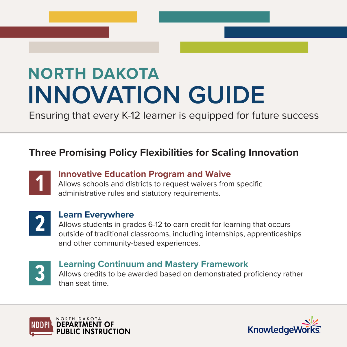 knowledgeworks's tweet image. North Dakota is leading the way in education! The Innovation Guide shows how districts use policy flexibilities to empower educators and enhance student learning. 📖 Discover innovative practices in ND classrooms: bit.ly/4njuGKV #Education #Innovation #NorthDakota