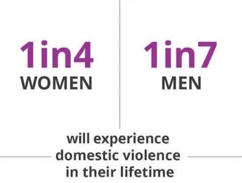 CARA_609's tweet photo. Domestic violence is prevalent in our communities.  Know you're not alone. 
#cara #capemaycounty #newjersey #domesticviolence #sexualassault #freeservices #confidential  #support #options #awareness #DVAM #DVAM2025 18772942272 6095226489 https://t.co/gVj4mUpbGj