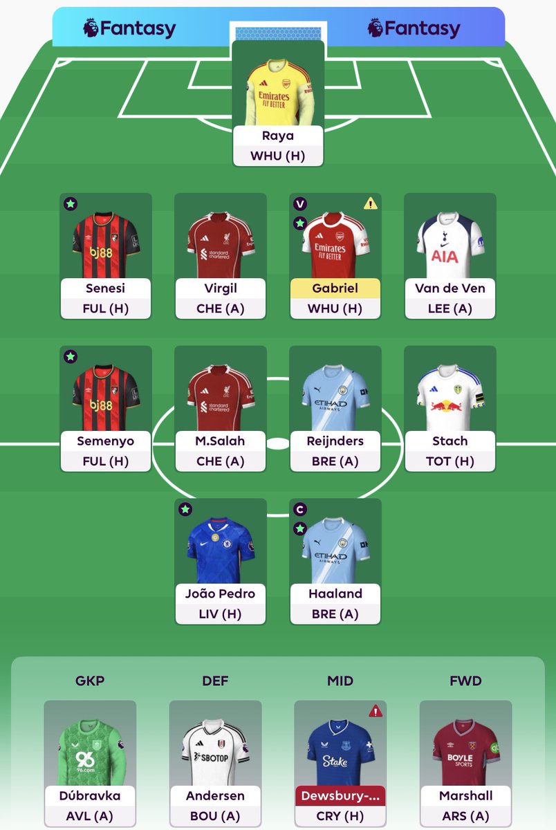 FPL_Atreides's tweet photo. 🔒 #GW7
3 FTs, rolled 1

↩️ Lacroix, Caicedo
↪️ Gabriel, Stach

©️ Haaland

Jumping through hoops here just to keep Mo &amp; VVD; (feels like I'm the only one still hanging on to Mo) 

Need a big week from LIV. 

#FPL https://t.co/lRzG1RDAlF