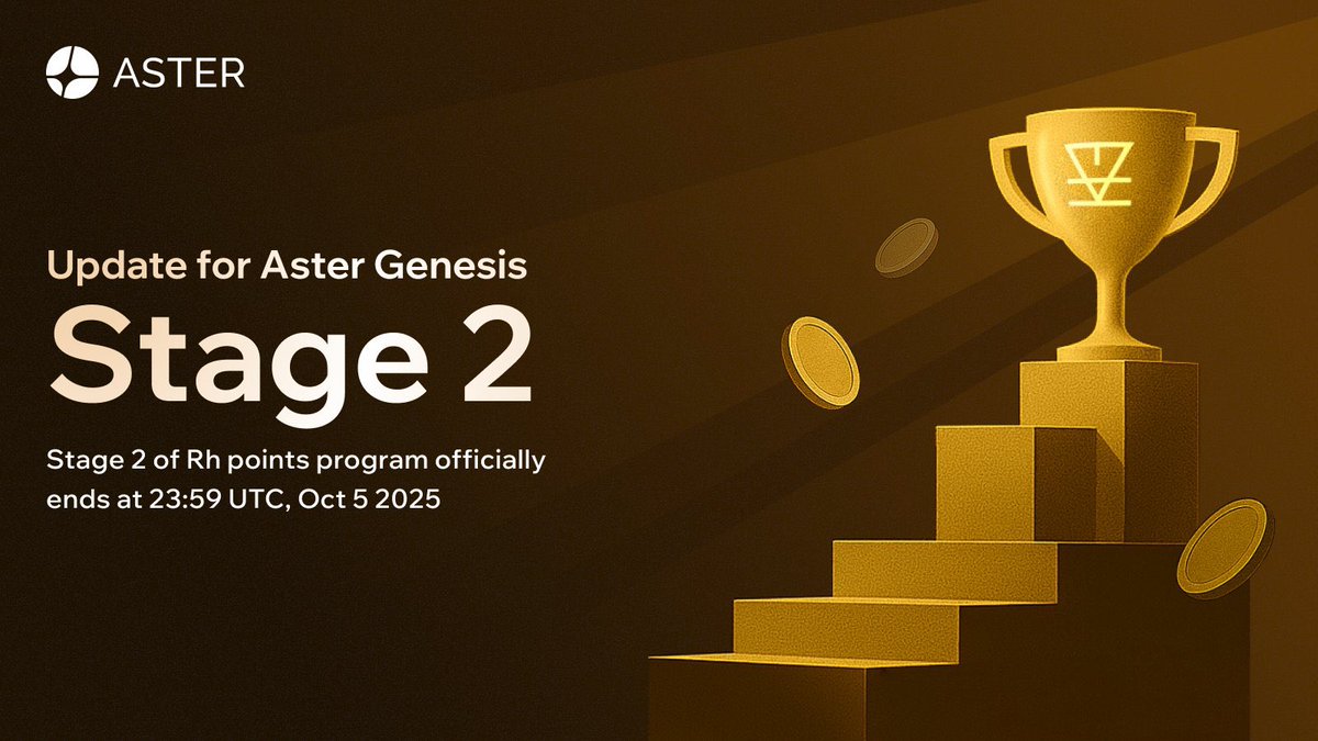 0xyoshitaka's tweet image. Stage 2 of Aster Genesis is almost over and you still have time to join the campaign

Trade perpetuals on @Aster_DEX and earn points that will convert into $ASTER

This is shaping up to be the largest airdrop of 2025 so don’t let a once in a lifetime opportunity pass you by

Join…