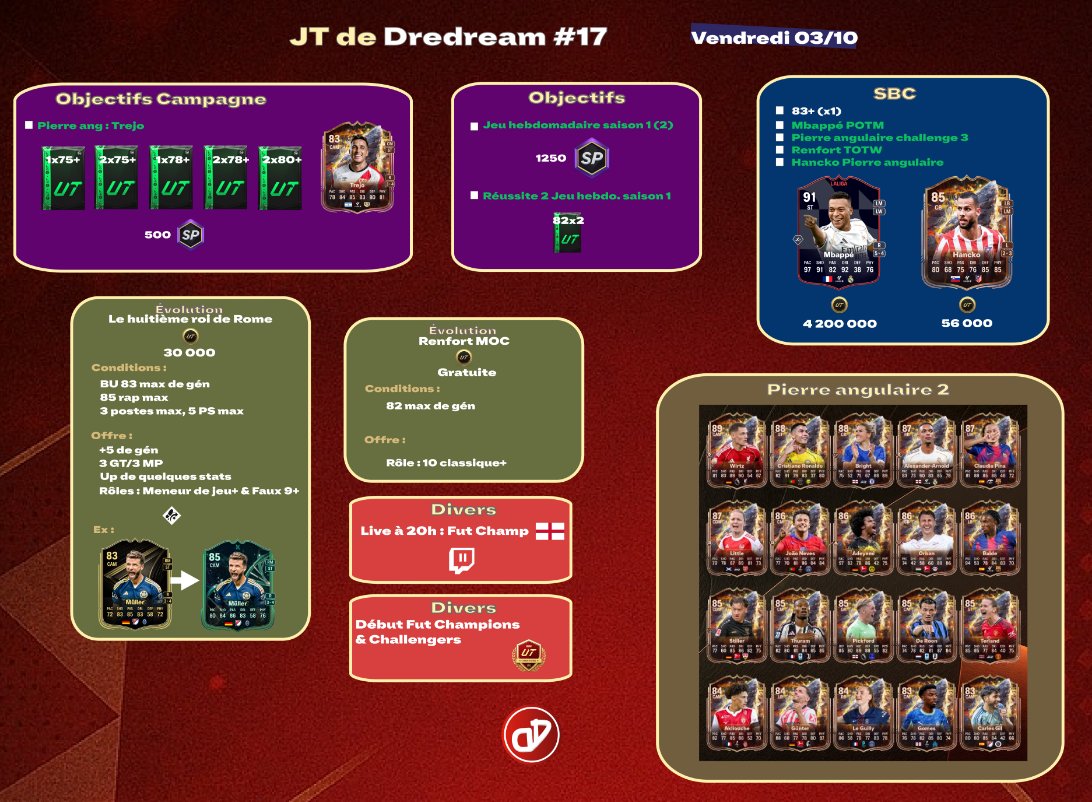 DreDream tweet media