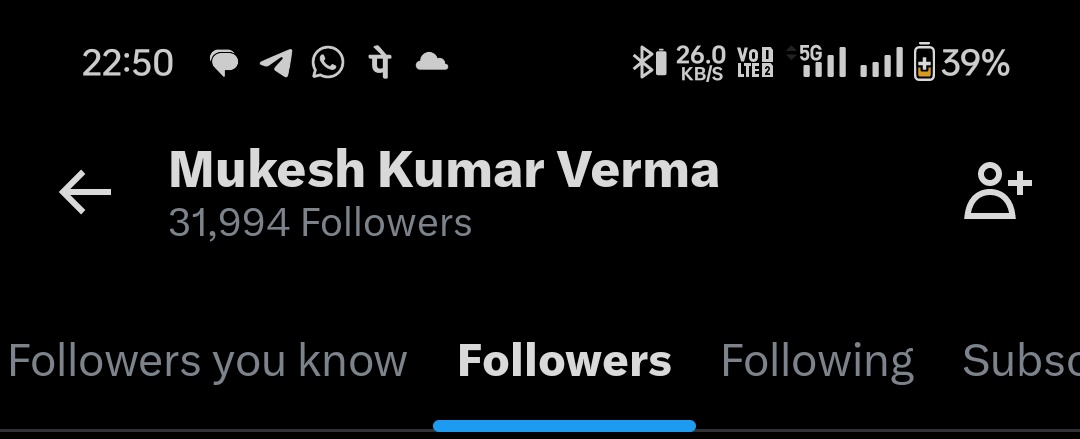 साथियों 32000 फॉलोअर पूरा होने में मात्र 6 फॉलोअर कम हैं।

दबाकर रीट्वीट करिए ताकि अगले 10 मिनट में ही 32K पूरा हो जाए।

लास्ट के जो 6 फॉलोअर होंगे उन सबको तुरंत फॉलो बैक मिलेगा।