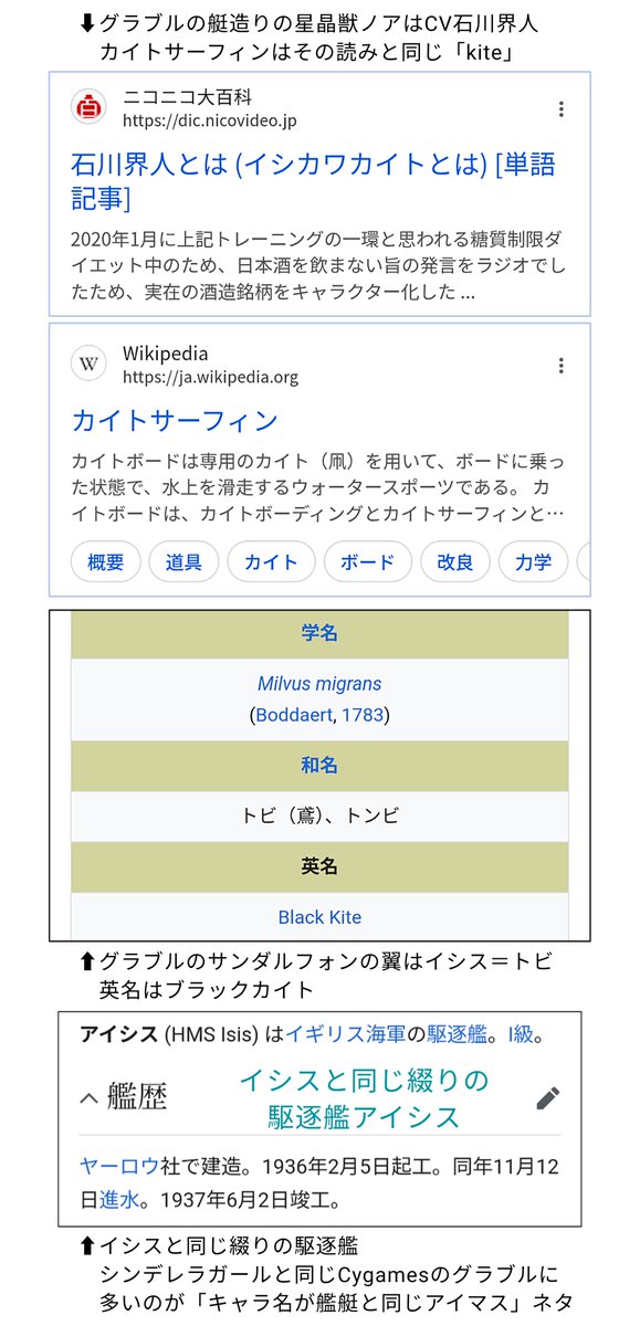 te562mt's tweet photo. 空飛ぶ騎空艇造ったノアのCV石川界人さんは読みがカイトサーフィンと同じ(漫画でよく艇の凧にされてたのがペトラとネツァワルピリ)
サンダルフォンの翼のトビも英名がblack kiteで、白のノアと逆

石川の石も「いそ(磯)」って読めるのが海、グラサイあった島の上空に海の女神ティアマトが居たのと同じ https://t.co/GPo7mHJH74