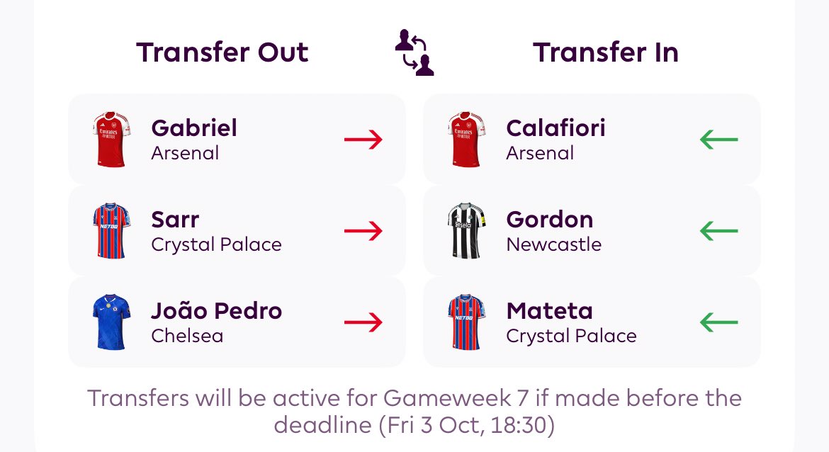 #FPL Voice tweet media