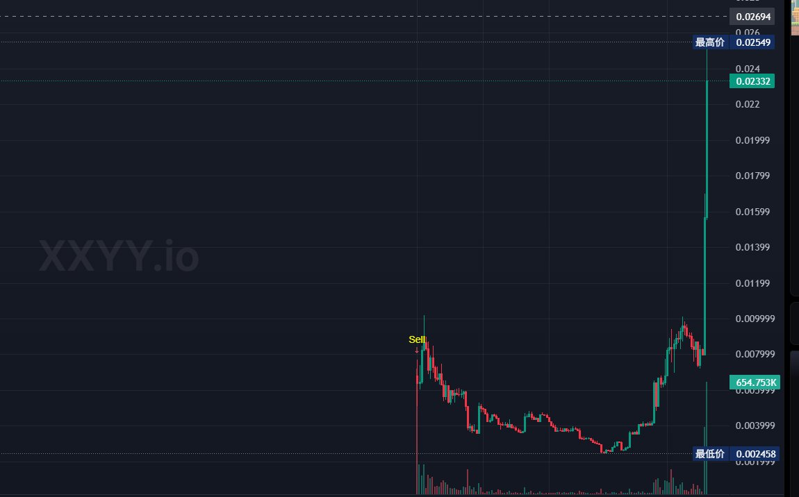 Jason ⚡ 𝔽rAI tweet media