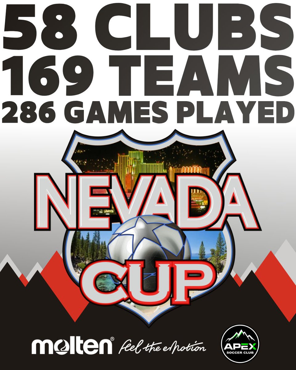 RenoAPEX tweet media