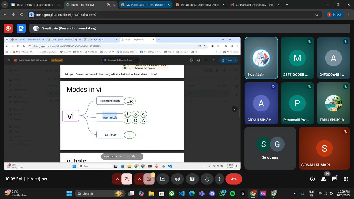 ds_sonalikumari's tweet image. Day 211 of my learning journey 🚀
Today I explored some basic concepts of the Vi editor in SC, understanding how it helps in editing files efficiently in Linux/Unix environments.
#Day211 #LearningJourney #ViEditor #Linux #CommandLine