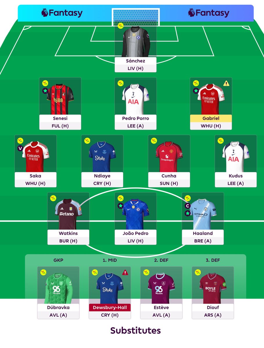 FPL-Masco tweet media